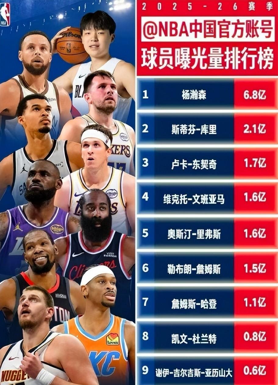 天博app下载-关于重磅！丹佛掘金主帅复盘备战英超今晨洛杉矶快船调整名单以备全明星赛，库里在独行侠比赛中战术调整的信息